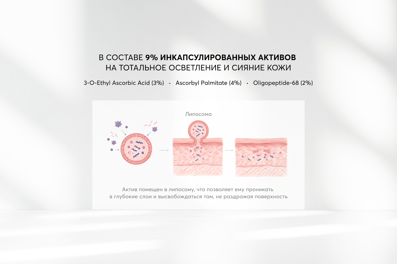 Сыворотка с липосомальным витамином С
