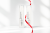 Night miracle retinol mask 1+1