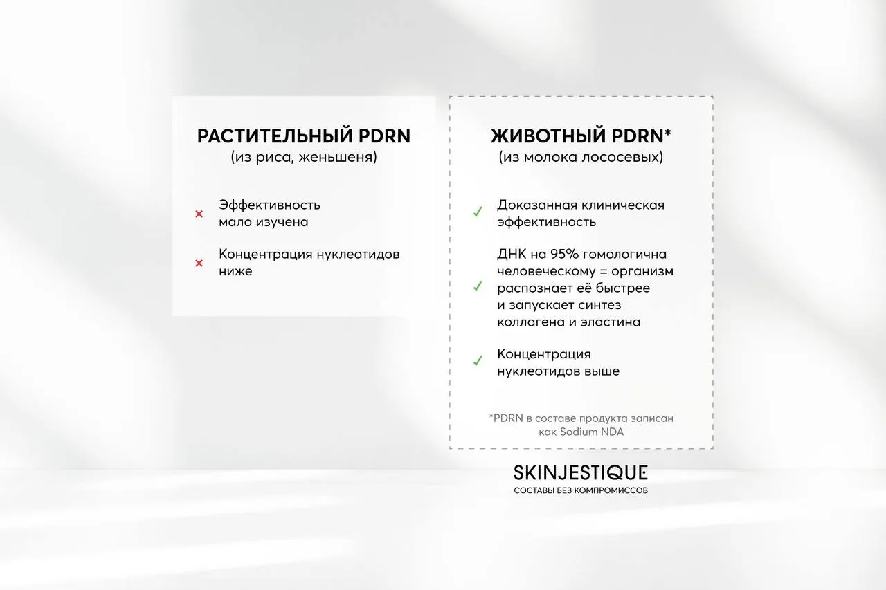 Восстанавливающая сыворотка с экзосомами и бакучиолом